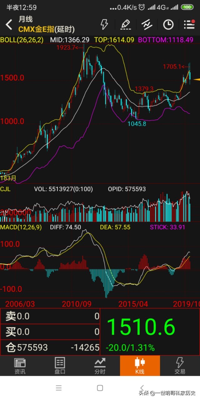 明哥直播间欧洲杯在哪看:明哥直播间欧洲杯在哪看回放