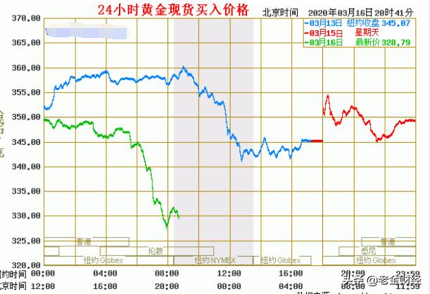 明哥直播间欧洲杯在哪看:明哥直播间欧洲杯在哪看回放