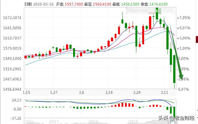 明哥直播间欧洲杯在哪看:明哥直播间欧洲杯在哪看回放