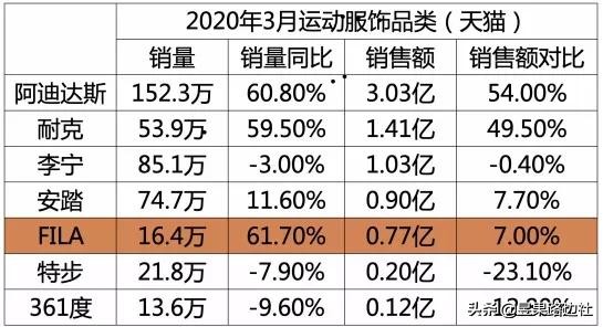 直播比赛欧洲杯时间表格:直播比赛欧洲杯时间表格图片