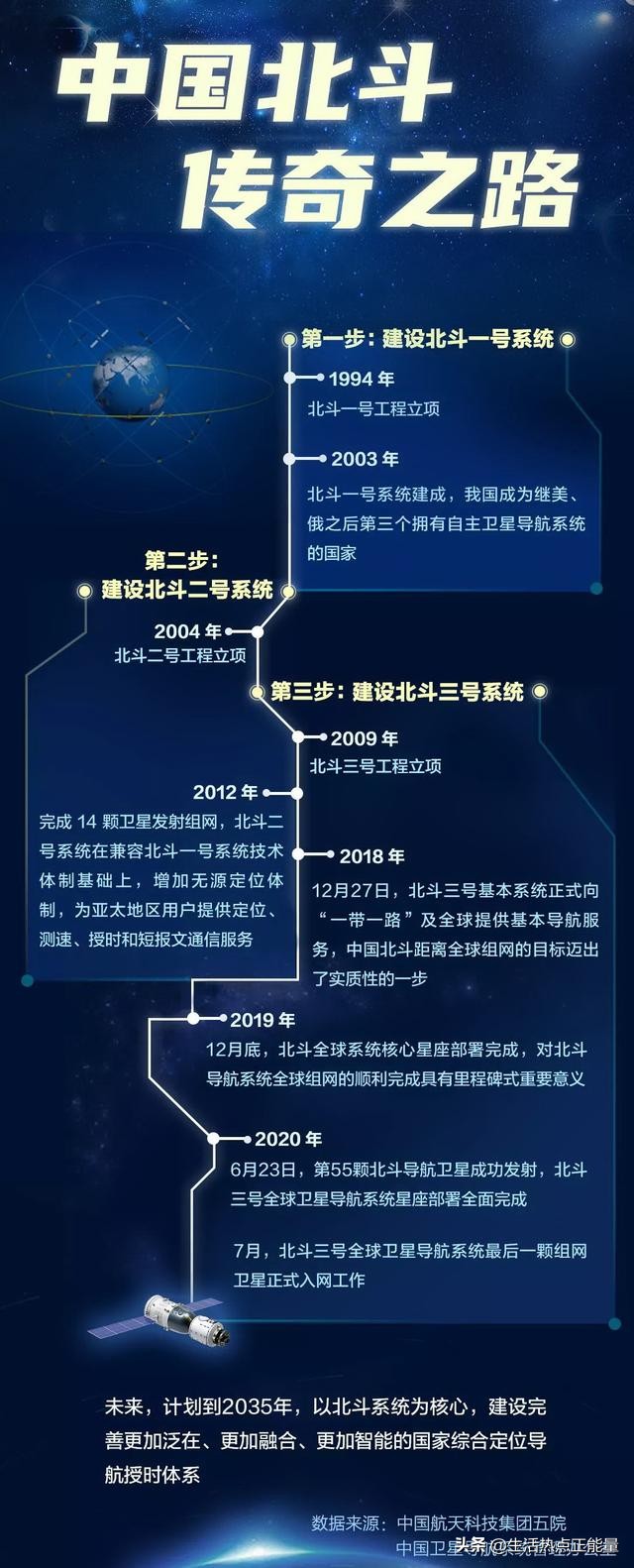 欧洲杯卫星直播免费观看:欧洲杯卫星直播免费观看高清