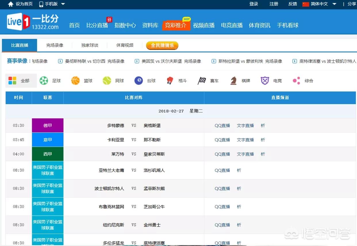 欧洲杯在线直播pptv足球:欧洲杯在线直播pptv足球比赛