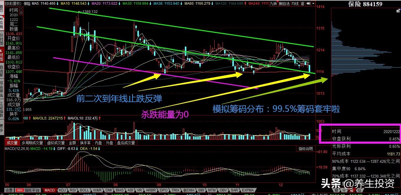 深圳欧洲杯直播:深圳欧洲杯直播平台