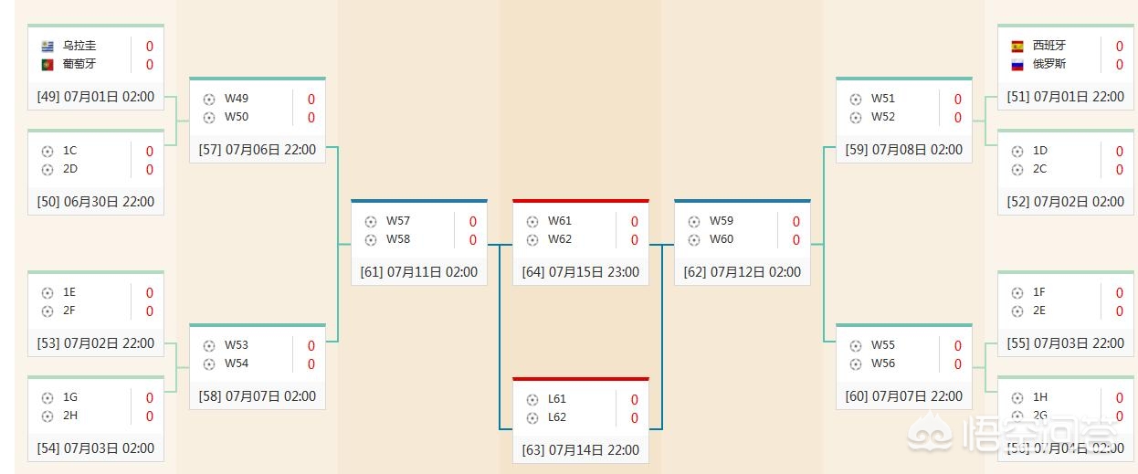 今日欧洲杯最新预测直播:今日欧洲杯最新预测直播视频