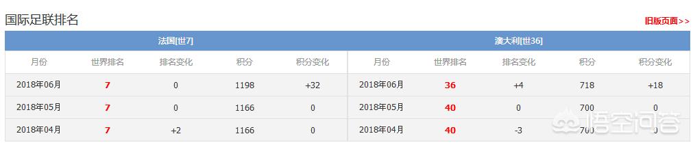 足球欧洲杯预测直播:足球欧洲杯预测直播视频