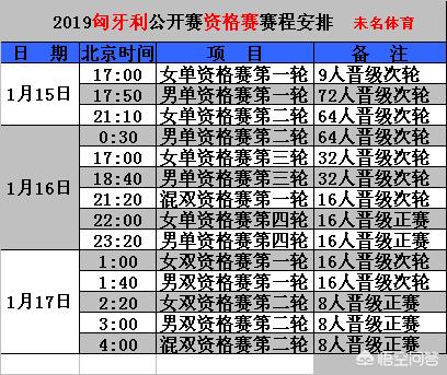 欧洲杯卢森堡直播在哪看:欧洲杯卢森堡直播在哪看啊