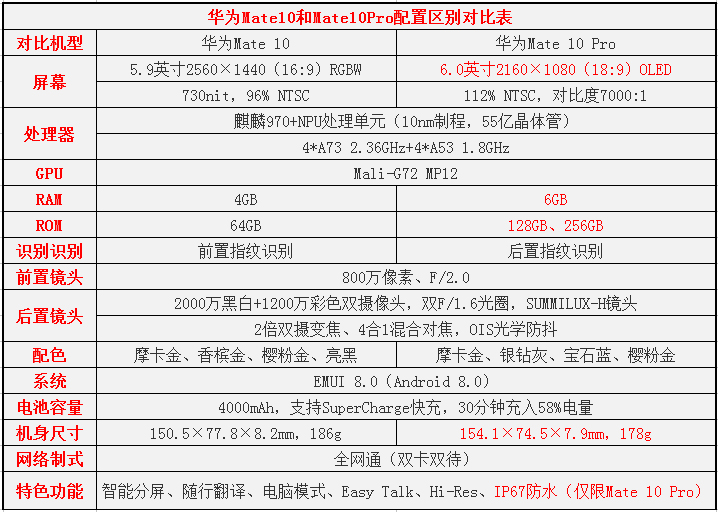 爱奇艺星钻能看欧洲杯直播吗:爱奇艺星钻能看欧洲杯直播吗知乎