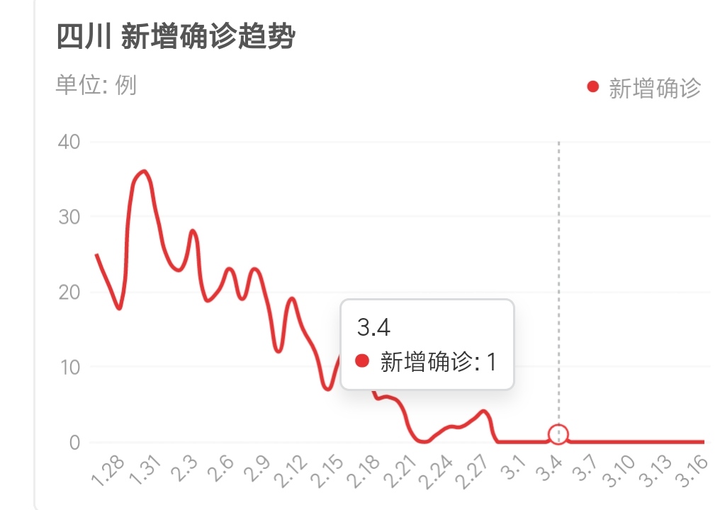 欧洲杯外围赛哪里直播:欧洲杯外围赛哪里直播