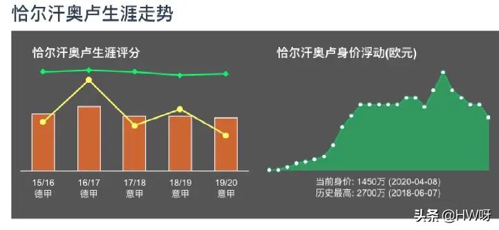 欧洲杯足球顶球视频直播:欧洲杯足球顶球视频直播在线观看