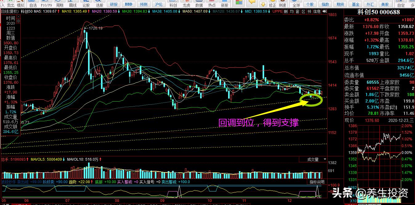 欧洲杯投票在哪看直播啊:欧洲杯投票在哪看直播啊知乎