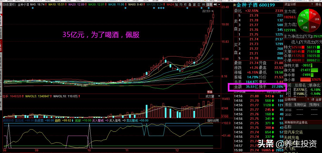 欧洲杯投票在哪看直播啊:欧洲杯投票在哪看直播啊知乎