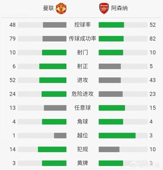 欧洲杯曼联乌龙球直播视频:欧洲杯曼联乌龙球直播视频回放