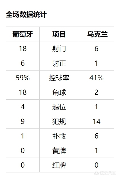 欧洲杯现场直播乌克兰:欧洲杯现场直播乌克兰男篮比赛