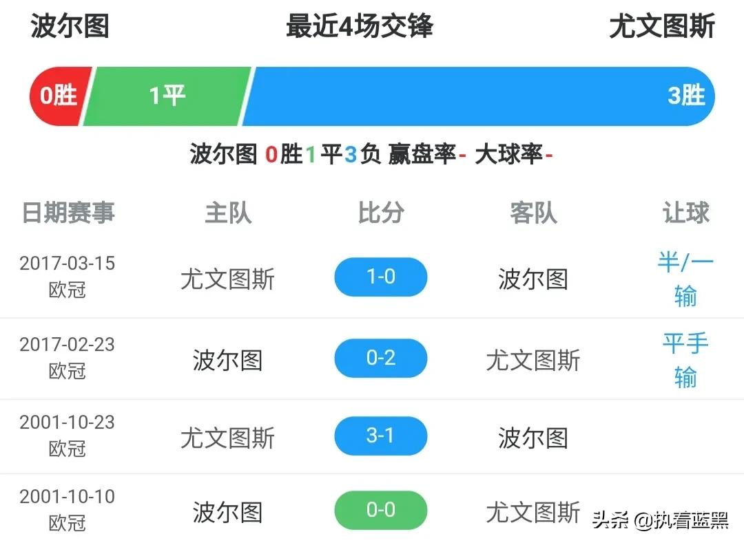 欧洲杯直播老罗:欧洲杯直播老罗是谁