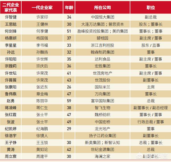 斗鱼有没有欧洲杯直播的:斗鱼有没有欧洲杯直播的主播