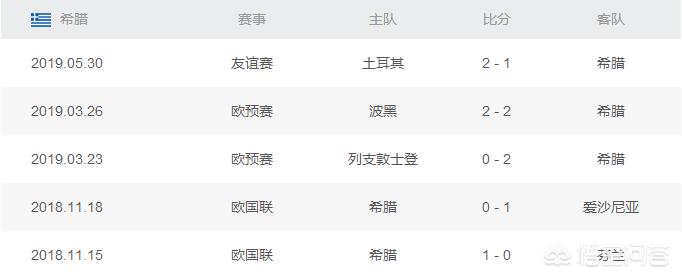 欧洲杯预选赛法国希腊直播:欧洲杯预选赛法国希腊直播回放