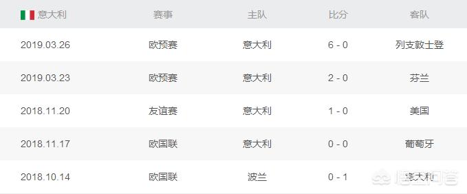 欧洲杯预选赛法国希腊直播:欧洲杯预选赛法国希腊直播回放