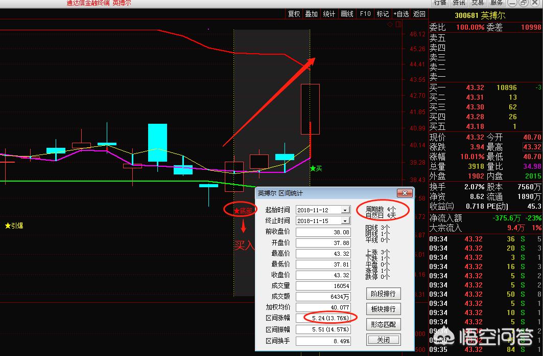 锦州市欧洲杯直播平台在哪:锦州市欧洲杯直播平台在哪举行