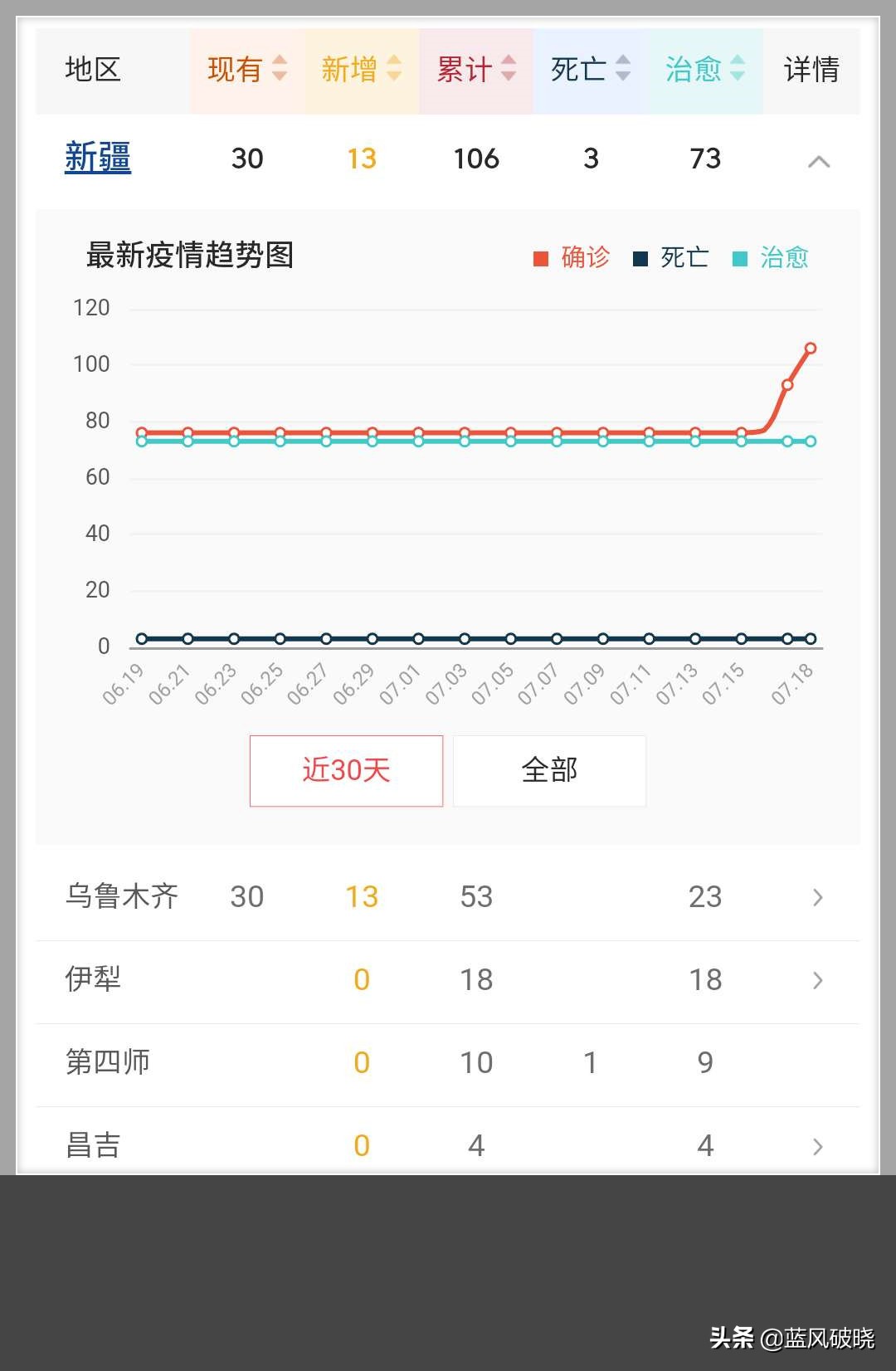 欧洲杯足球新闻发布会直播:欧洲杯足球新闻发布会直播视频