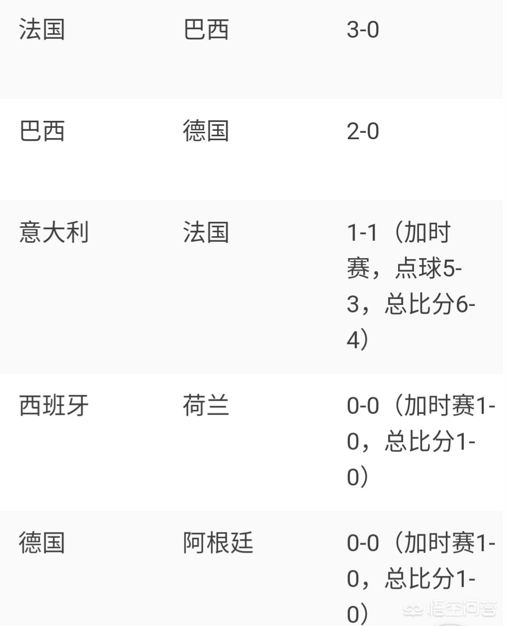 欧洲杯预选赛直播比分法国:欧洲杯预选赛 法国