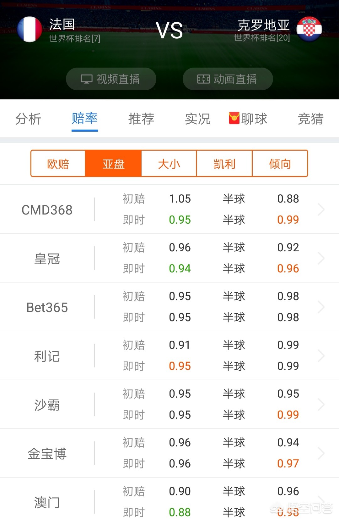 欧洲杯预选赛直播比分法国:欧洲杯预选赛 法国