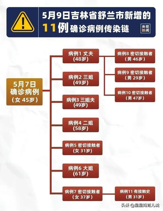 河北农民频道直播欧洲杯:河北农民频道直播现场