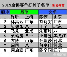 欧洲杯预选直播:欧洲杯预选直播视频