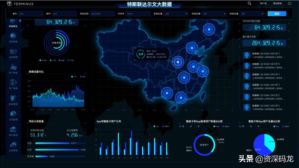 小爱哪里可以看欧洲杯直播:小爱怎么看电视直播