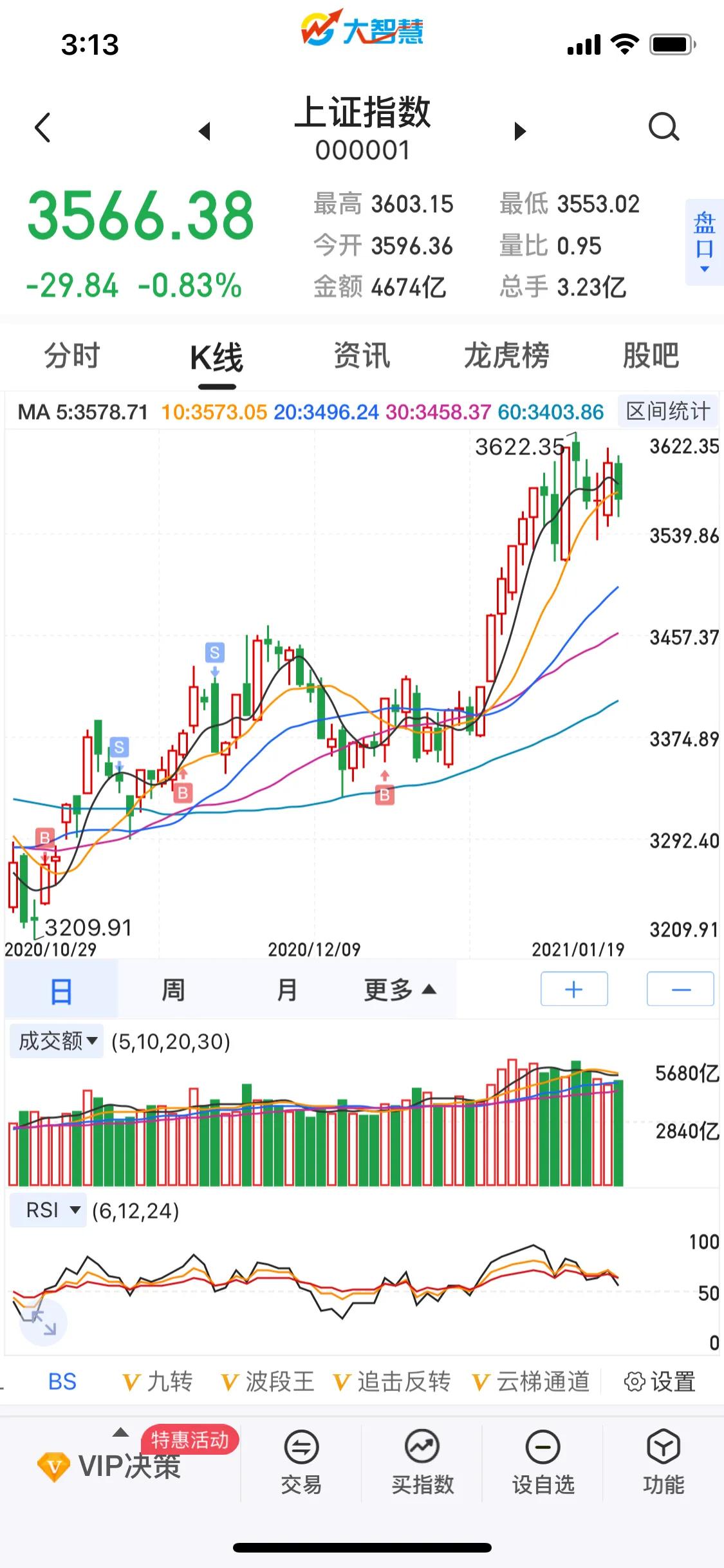 贵州欧洲杯哪里看直播的:贵州欧洲杯哪里看直播的啊