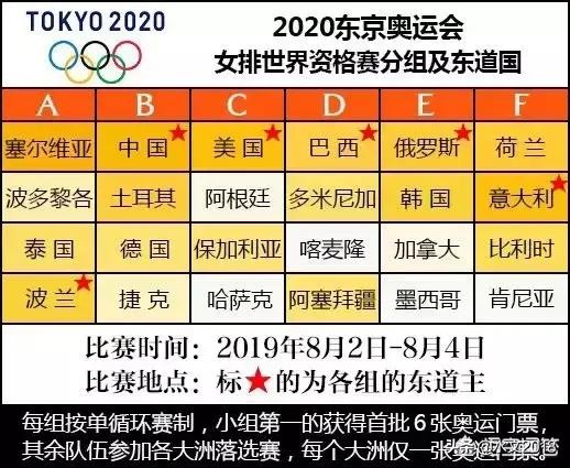 阿塞拜疆欧洲杯直播在哪看:阿塞拜疆欧洲杯直播在哪看啊