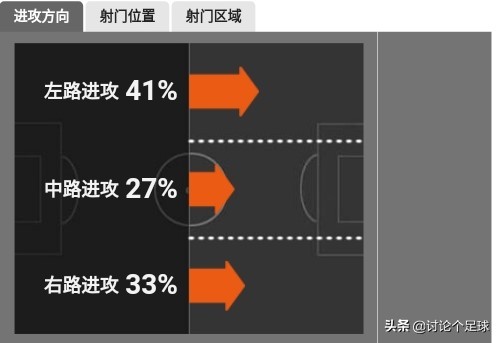 今晚欧洲杯段子直播:今晚欧洲杯段子直播回放