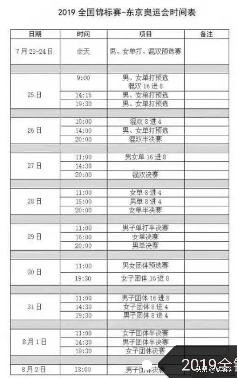 欧洲杯预选直播免费:欧洲杯预选直播免费下载