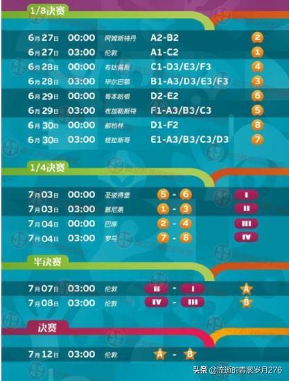 欧洲杯直播日程安排表最新:欧洲杯直播日程安排表最新消息
