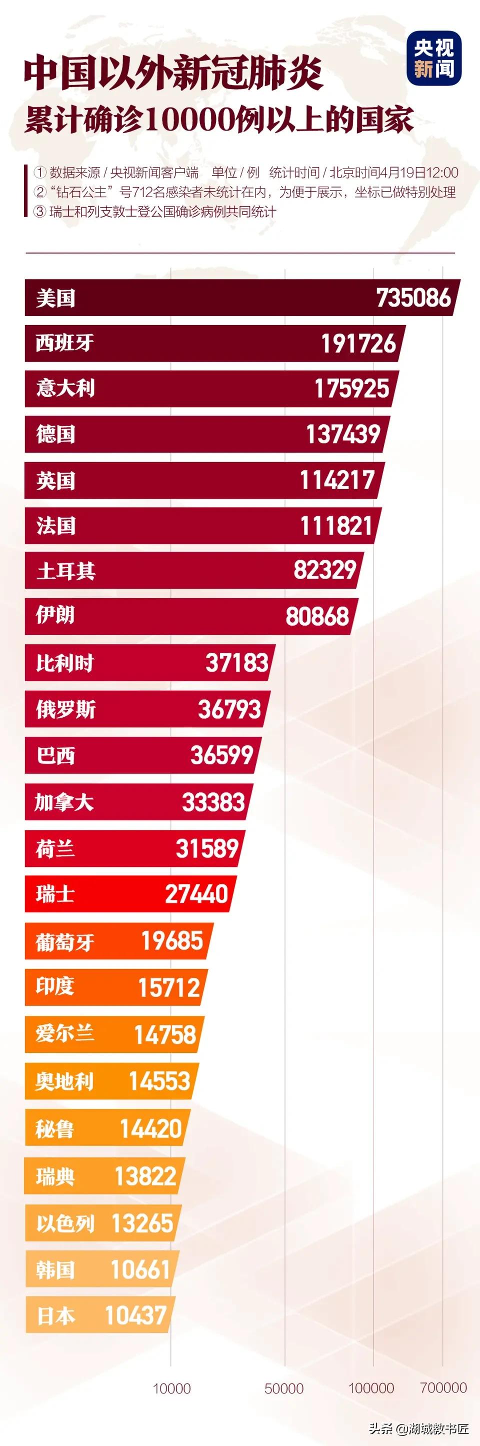 欧洲杯最新战报央视直播:欧洲杯最新战报央视直播视频