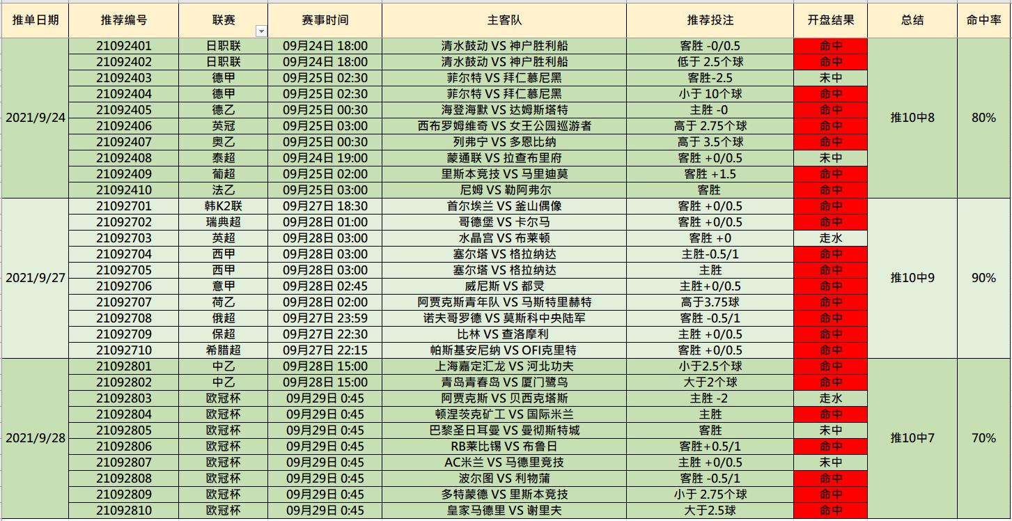 哪个app可以投注欧洲杯直播:哪个app可以投注欧洲杯直播间