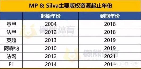 欧洲杯热门法网直播:欧洲杯法国直播