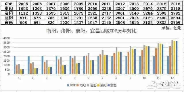 麻城哪里可以看欧洲杯直播:哪里能看麻城电视台