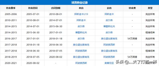 欧洲杯直播斯洛伐克:欧洲杯直播斯洛伐克VS乌克兰