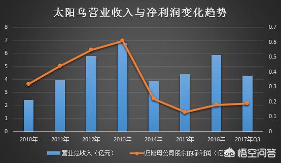 长兴哪里能看欧洲杯直播:长兴哪里能看欧洲杯直播的