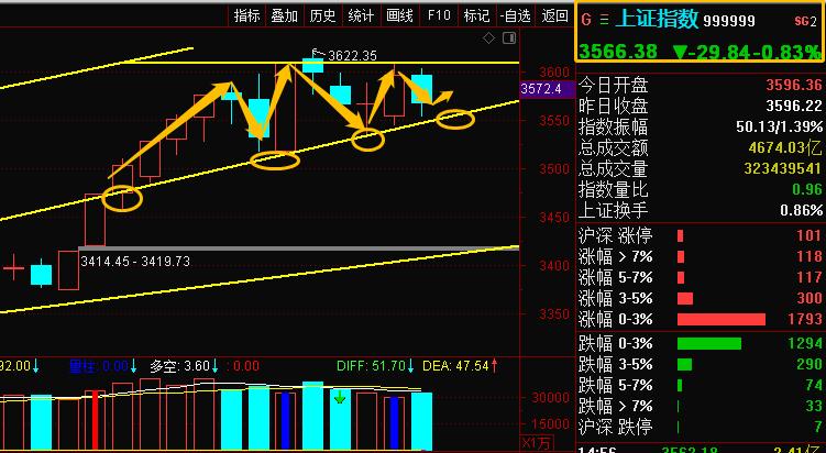 欧洲杯什么直播比较快进:欧洲杯什么直播比较快进