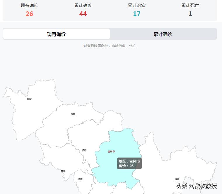 长春欧洲杯直播现场:长春欧洲杯直播现场视频