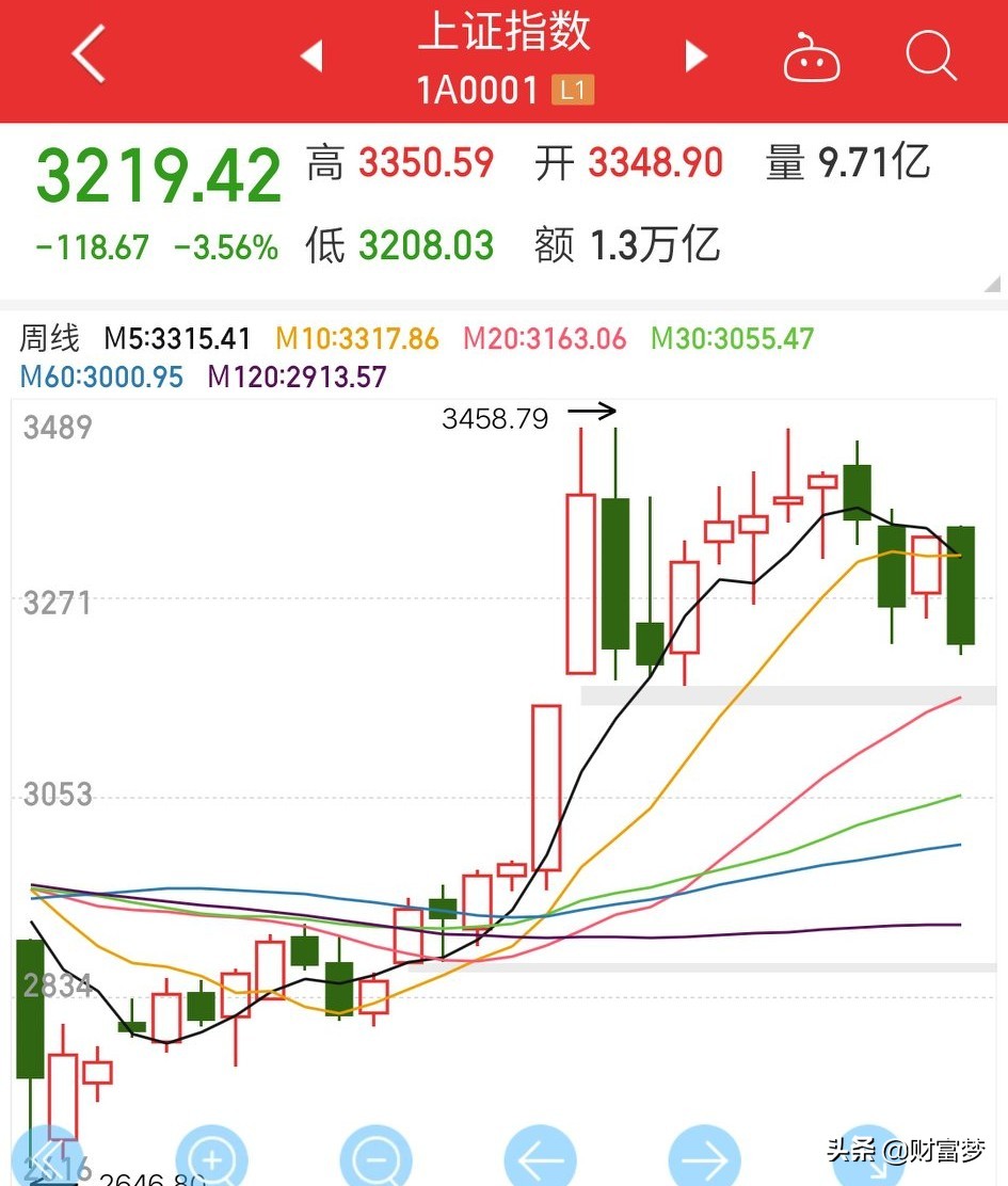 欧洲杯比赛直播有快进吗:欧洲杯比赛直播有快进吗