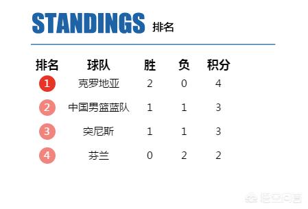 哈萨克斯坦欧洲杯预赛直播:哈萨克斯坦欧洲杯预选赛