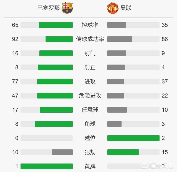 欧洲杯曼联乌龙球比分直播:欧洲杯赛程曼联