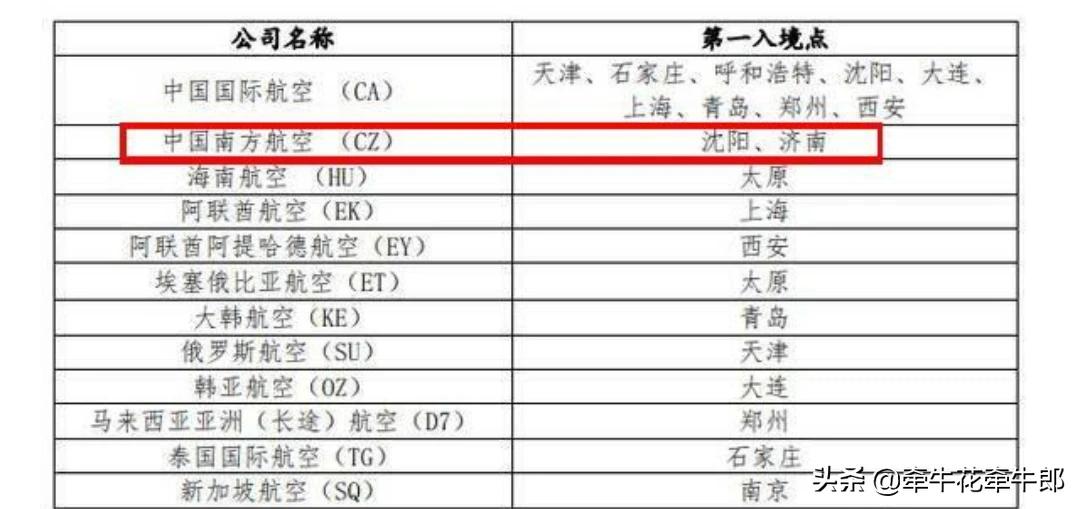 廊坊欧洲杯直播:廊坊欧洲杯直播平台