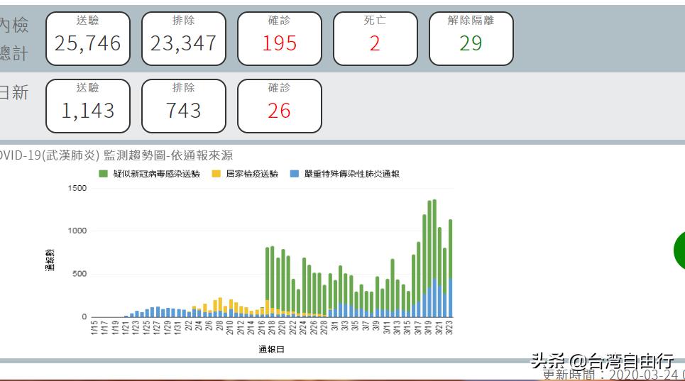 台湾解说欧洲杯视频直播:台湾解说欧洲杯视频直播在线观看