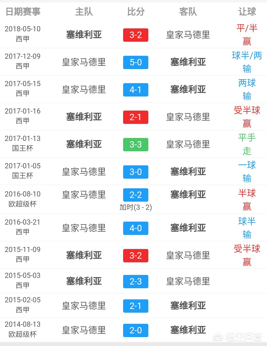 欧洲杯战报正在直播:欧洲杯战报正在直播怎么看